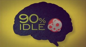 What percentage of your brain do you use - Richard-E-Cytowic-Youtube-Screenshot